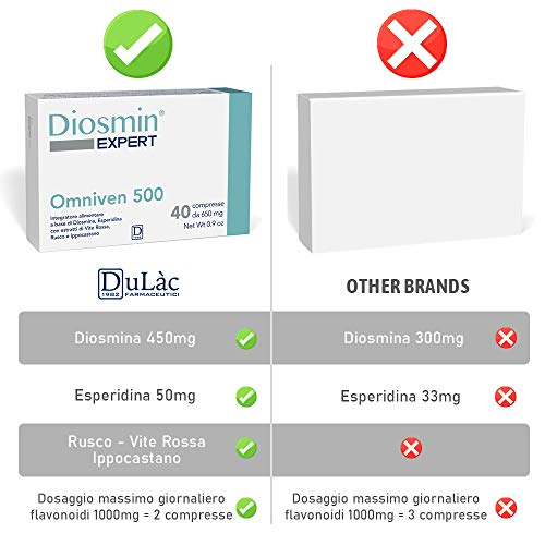 Dulc - Omniven 500 - 40 Tablets - Diosmin (450mg), Hesperidin (50mg), Red Vine, Butcher's Broom, Horse Chestnut - Piles and Microcirculation - Diosmin Expert