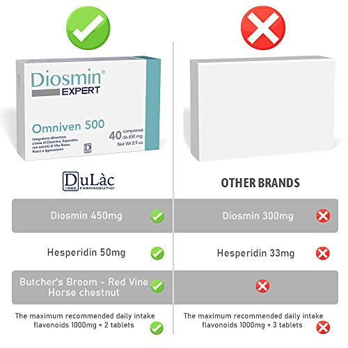 Dulc - Omniven 500 - 40 Tablets - Diosmin (450mg), Hesperidin (50mg), Red Vine, Butcher's Broom, Horse Chestnut - Piles and Microcirculation - Diosmin Expert