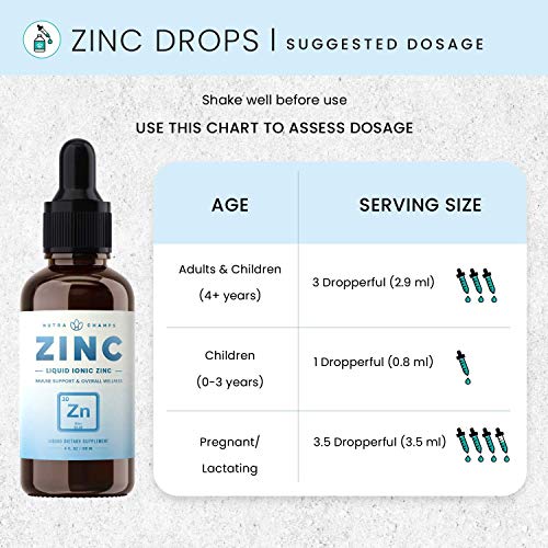 Organic Zinc Sulfate Liquid Supplement - Immune Support System Boost - Pure Ionic Concentrated Mineral Drops for Men, Women & Kids Enhanced with Vitamin C - 4 oz Great Tasting Defense Booster