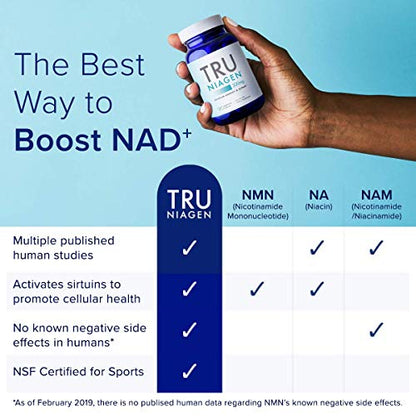 TRU NIAGEN NAD+ Booster Supplement Nicotinamide Riboside NR for Energy Metabolism, Cellular Repair & Healthy Aging (Patented Formula) More Efficient Than NMN - 90 Count - 300mg (6 Months / 2 Bottles)