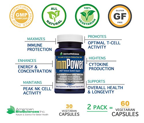 American BioSciences ImmPower AHCC Supplement 2-Pack, Enhanced Immune Support, Natural Killer Cell Activity and Cytokine Production, 30 Vegetarian Capsules, 500 milligrams per Capsule