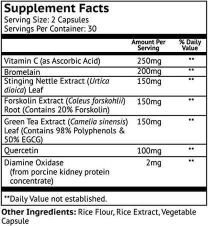 HistaResist Histamine Blocker for Histamine Intolerance - DAO Enzyme Supplement by Vitamonk - Optimal Dose of Diamine Oxidase to Help Shield Histamine for Smooth Digestion - 60 Capsules